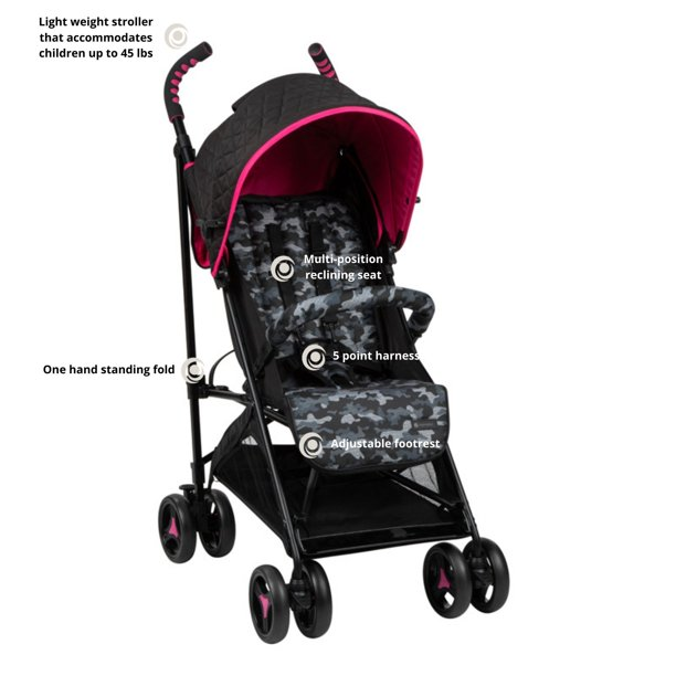 47057 - Compact BABY STROLLERS by Monbebe Breeze USA