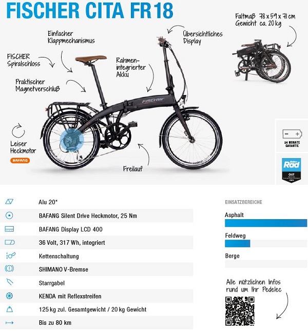 51228 - Fischer folding bikes Europe